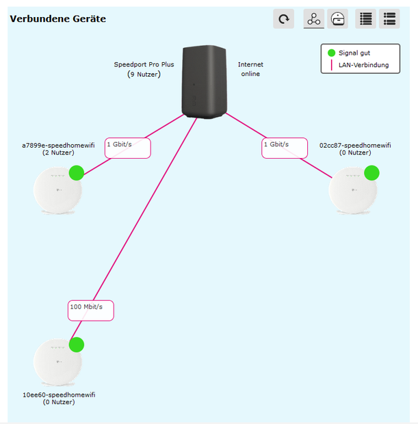 WLAN.png