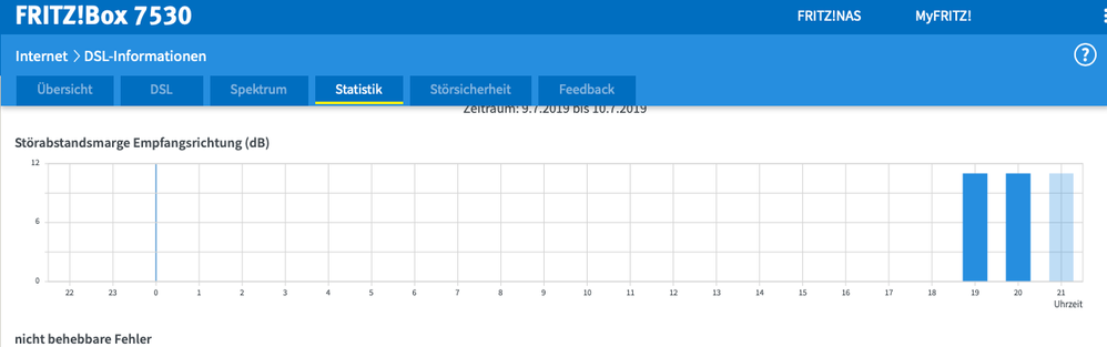 Statistik.png