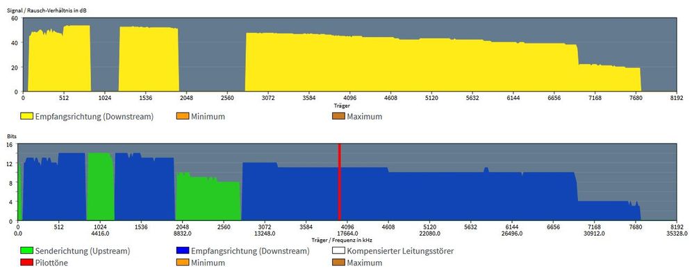 telekom3.JPG