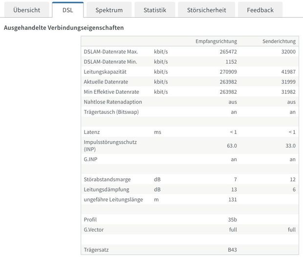 20240519 DSL Verbindung.jpg