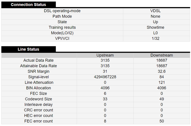 DSL-Status.png