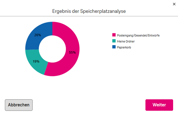 3. Analyse Weiter.png