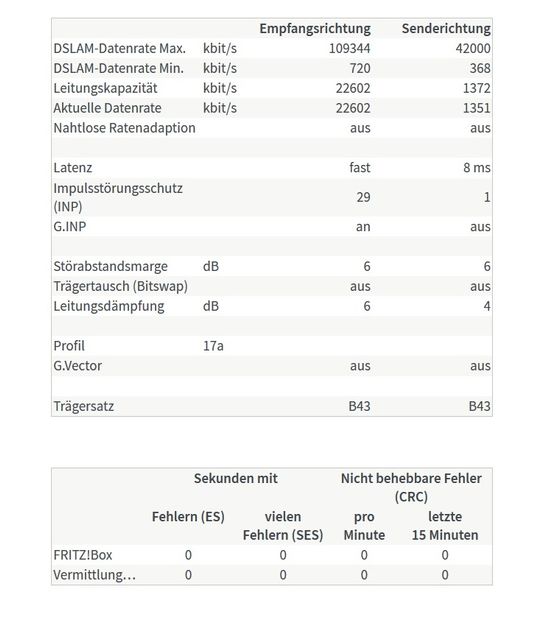 Werte-ohne G.Vector.jpg