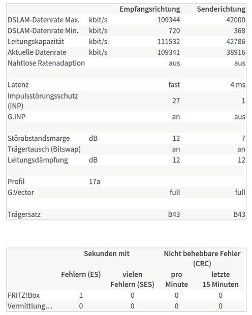 Werte-VDSL100.jpg