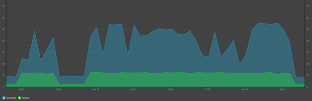 speedtest.png