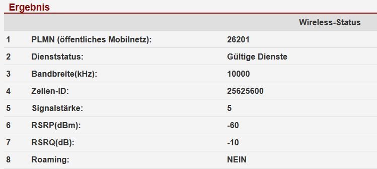 Werte_LTE Netz_LTE800_201022.JPG