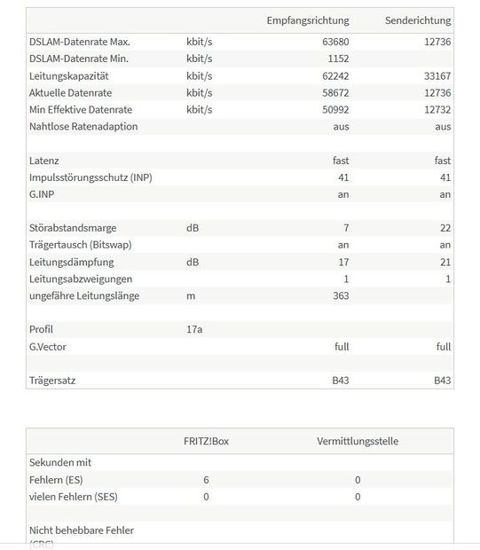 Fritzbox_DSL_230408_50MBit_Flur02.jpg