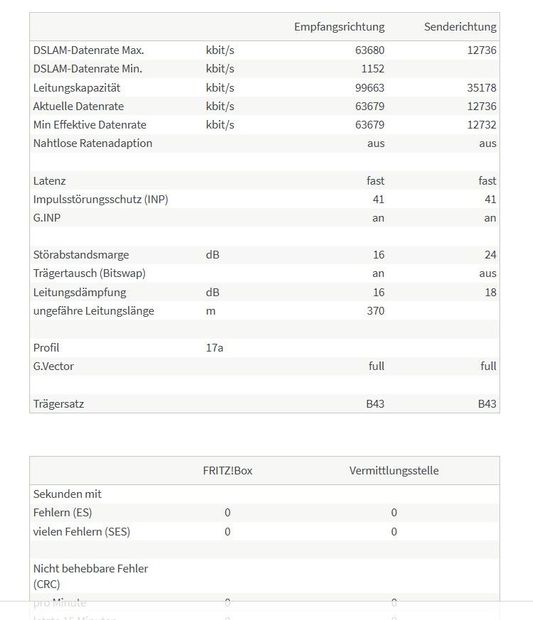 Fritzbox_DSL_230408_50MBit_Arbeitszimmer02.jpg