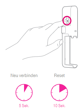 Tür-Fensterkontakt optisch.png