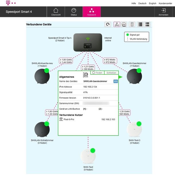 Durch die Vergabe eigener Gerätenamen für die Mesh-Repeater...