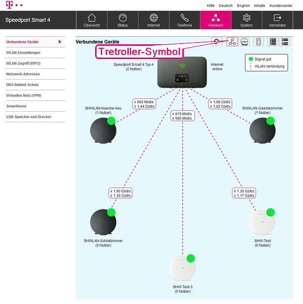 Nach erfolgreicher Einrichtung des Mesh sollten alle Mesh-Repeater (Schwarze und oder Weiße Scheiben) im jeweiligen Konfigmenü der Mesh-Basis sichtbar und mit dieser als verbunden angezeigt werden.