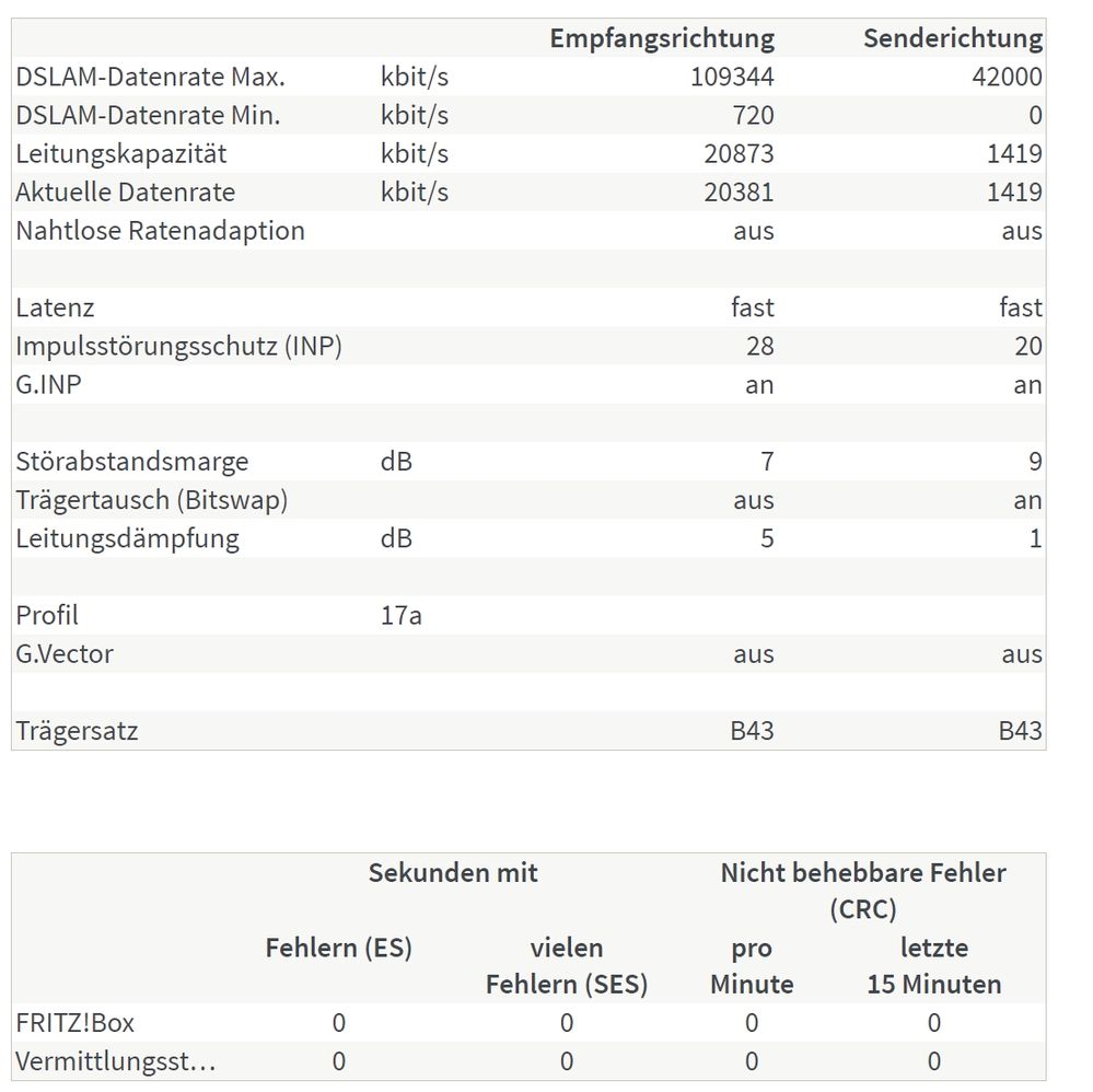 Ausfall Internet vom 17.03.2018_2.jpg