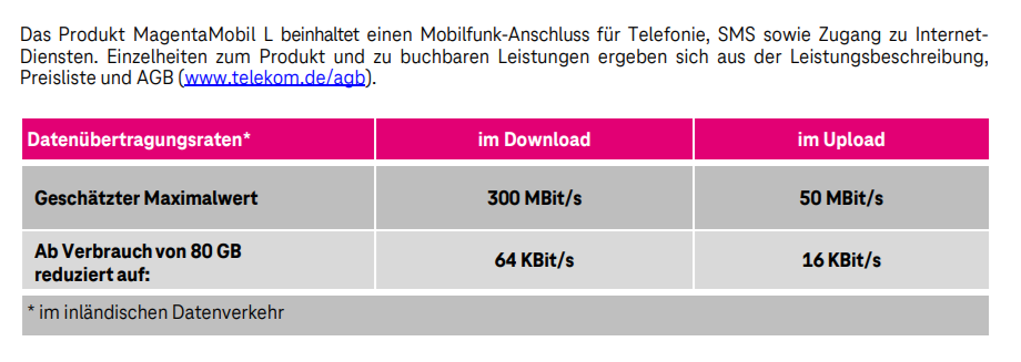 screenshot-www.telekom.de-2024.08.01-19_51_21.png