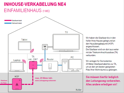 Netzebene_3.PNG