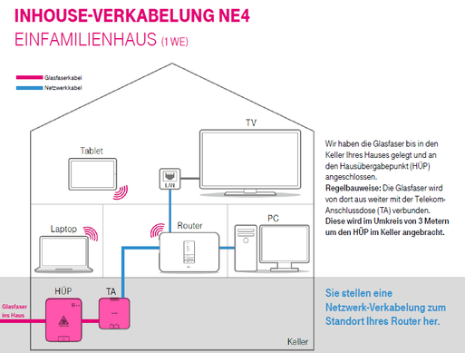 Netzebene_2.PNG