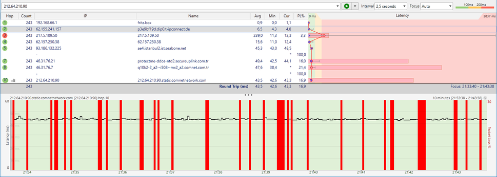 pingplotter_telekom.png