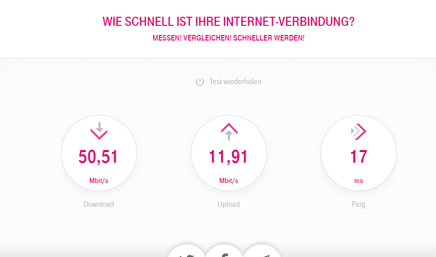 Speedtest ca. 21:15