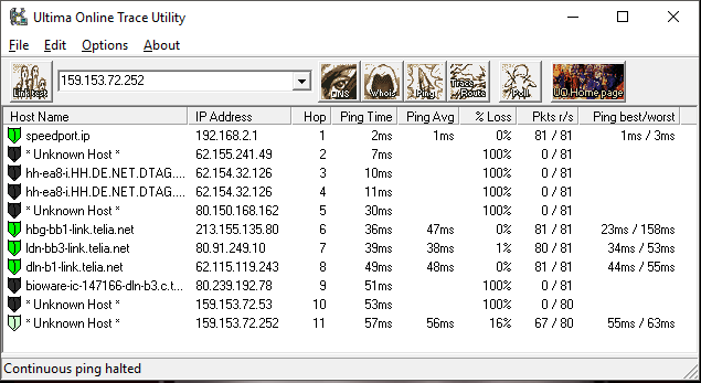 Paket Lost Test 1: ca. 20:30