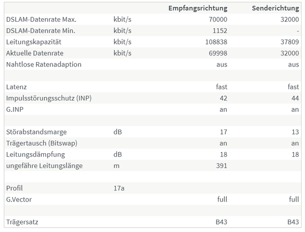 VDSL_1.PNG