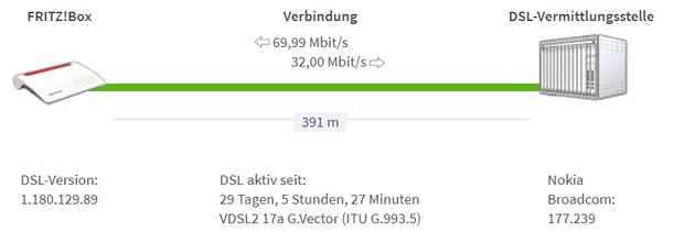 VDSL_2.PNG