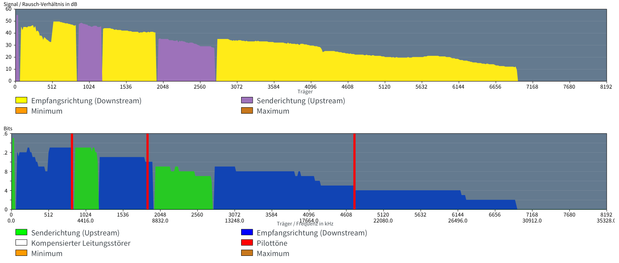 Bildschirmfoto 2023-03-30 um 21.02.19.png