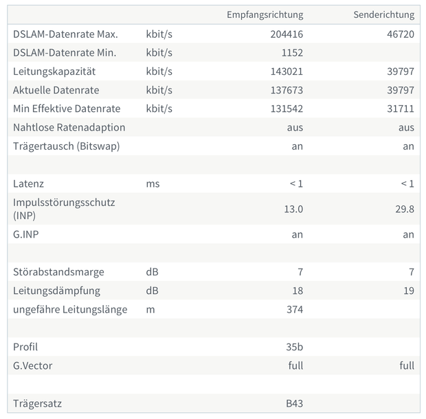 Bildschirmfoto 2023-03-30 um 21.02.04.png