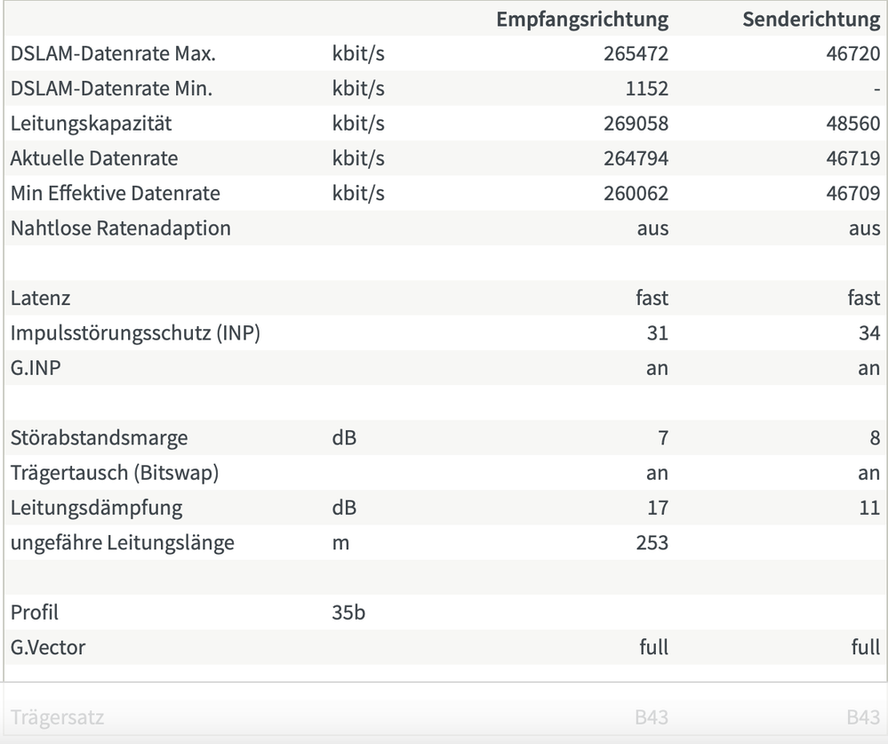 Bildschirmfoto 2021-02-06 um 08.17.54.png