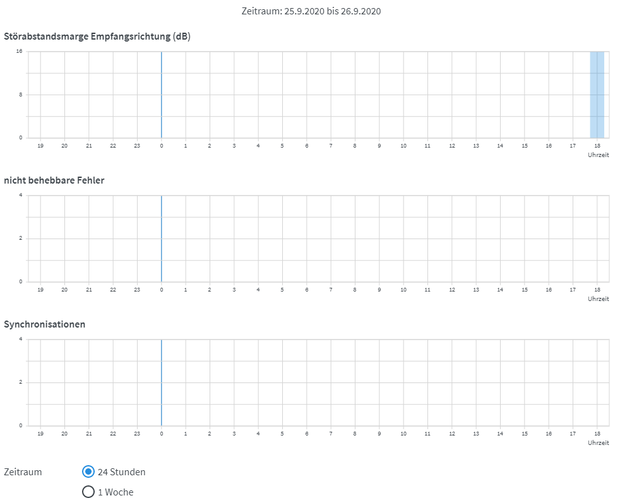 Statistik.png