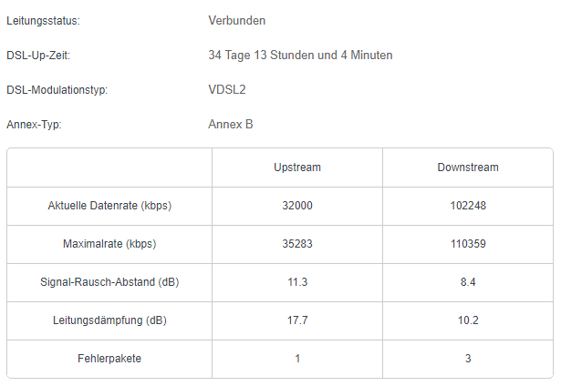 TP-Link Statistik 32Mbit.png