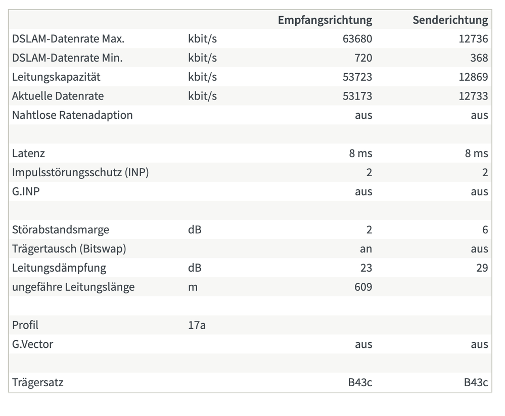 Bildschirmfoto 2019-12-13 um 15.17.40.png