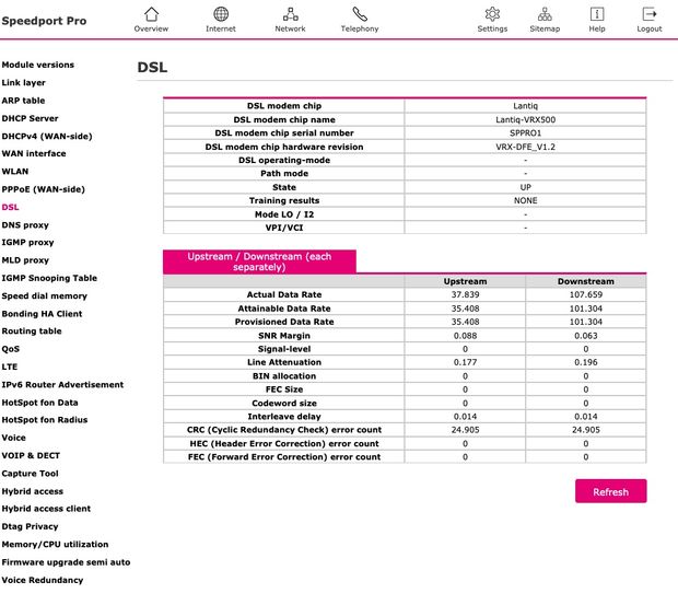 VDSL Fehlerrate.jpg