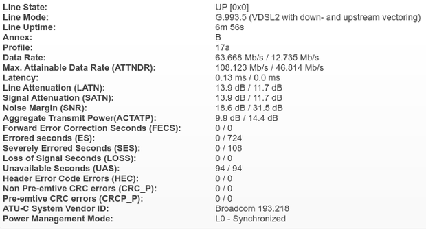 dslsync.png