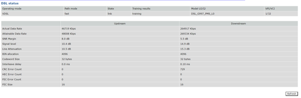 Speedport_S3_Signalwerte.png