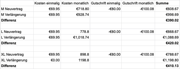 opfer_der_digitalisierung_1-1616269069360.png