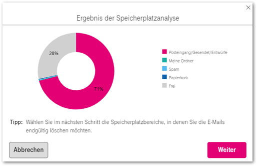 Speicherplatzanalyse.png