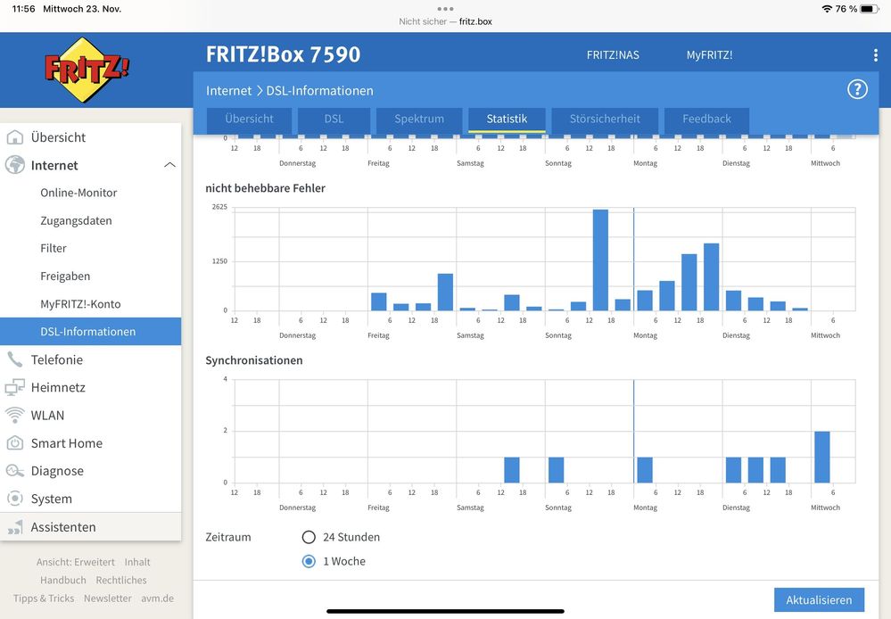 statistik am 23-11-22 mittags für die letzten 7 Tage.jpg