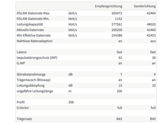 Bildschirmfoto 2022-04-17 um 09.20.24.png