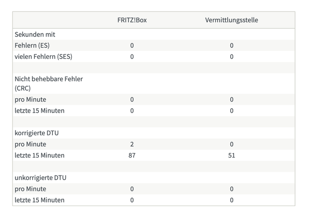 Bildschirmfoto 2022-02-13 um 17.48.26.png