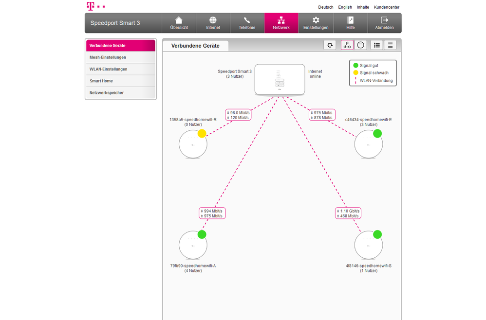 Screenshot_2019-06-28 Speedport Smart 3 - Konfigurationsprogramm.png