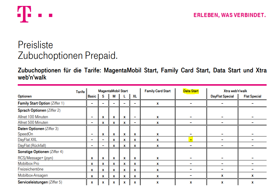 Prepaid_Optionen_Buchbarkeit.PNG