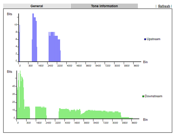 ToneInfo.png