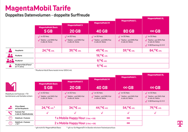 Neue Tarife ab 01.08.24.png