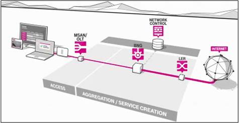  <span data-glossary-matched=