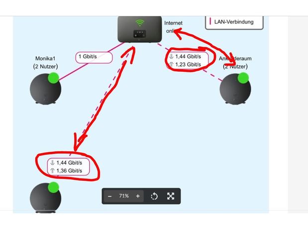 wlan mesh.JPG