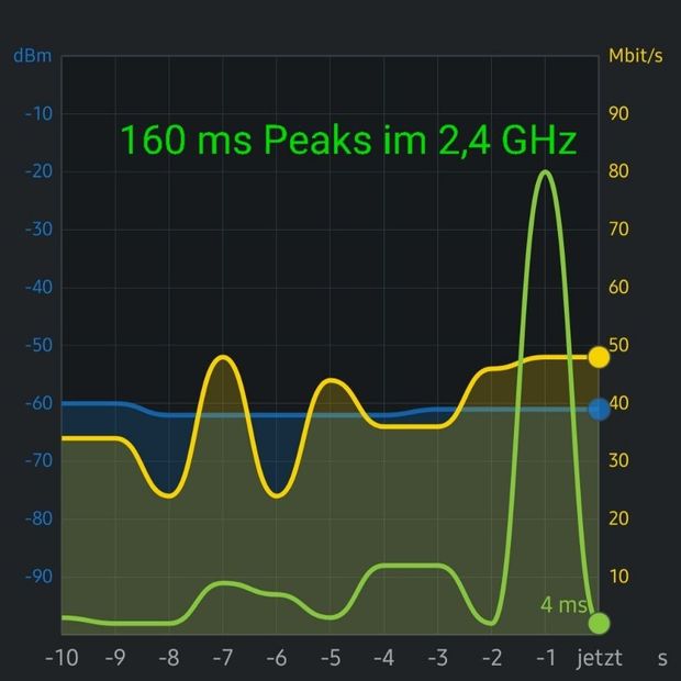 Screenshot_20240203-153856_FRITZ!AppWLAN.jpg