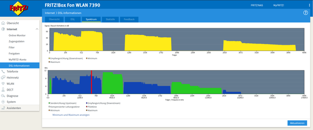 Fritzbox_7390_20241005_30Mbit-Spektrum.png