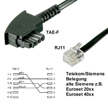 76-882-00029-tae-kabel-telekom-2013.jpg