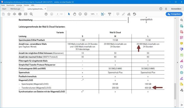 Leistung MailCloud.jpg