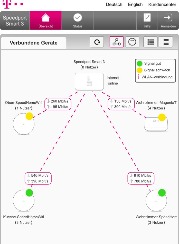 mesh mit viel gelb.jpg