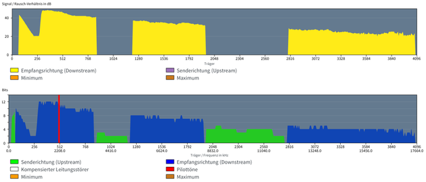 Bildschirmfoto 2023-07-05 um 16.04.30.png